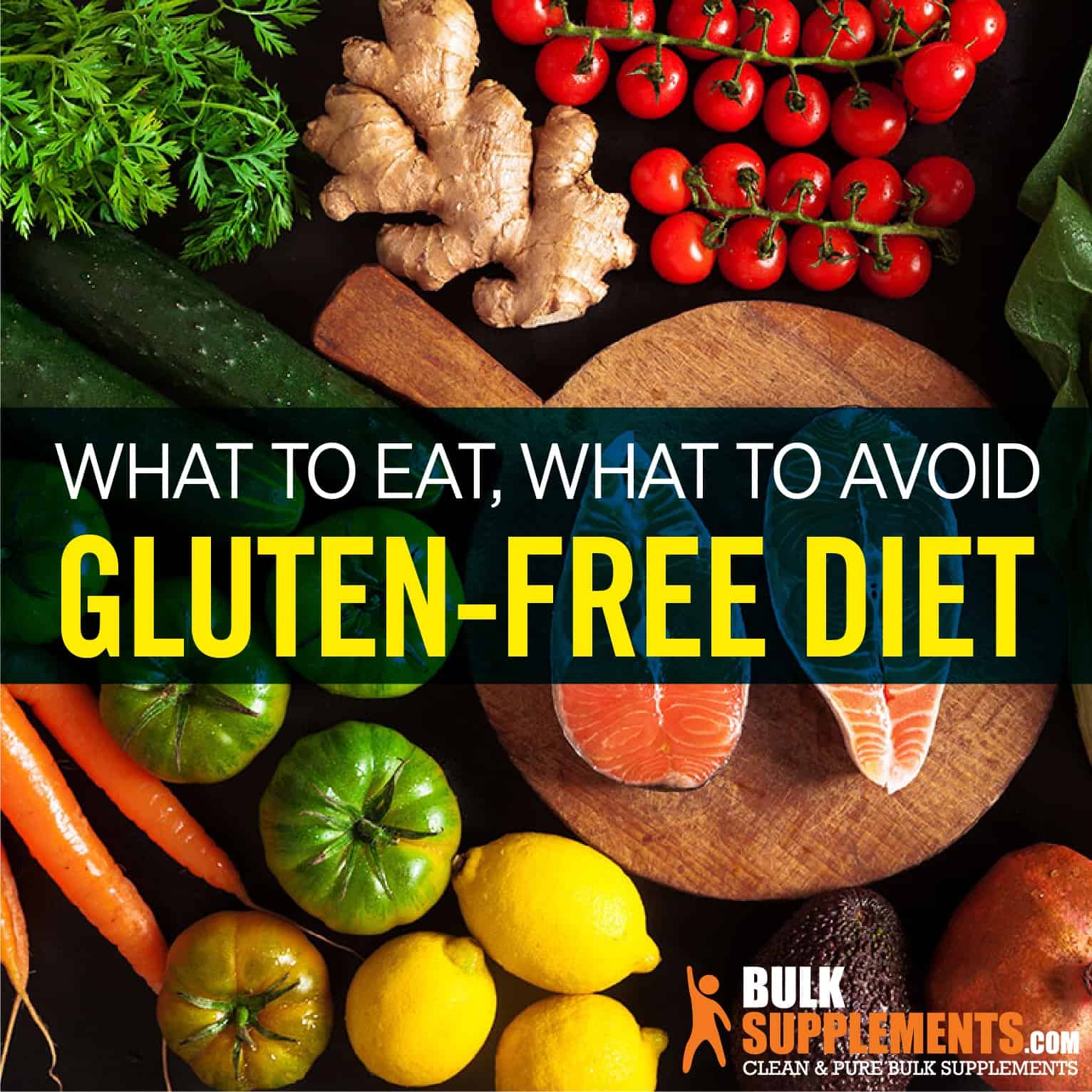Gluten-Free Diet: What to Eat and Avoid