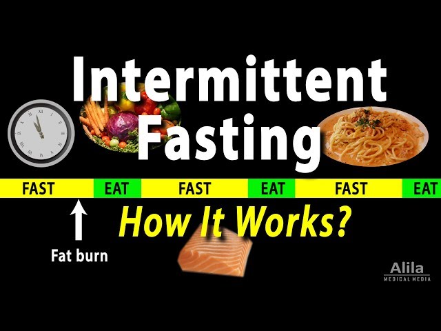 Intermittent Fasting: How It Works and Who It’s For